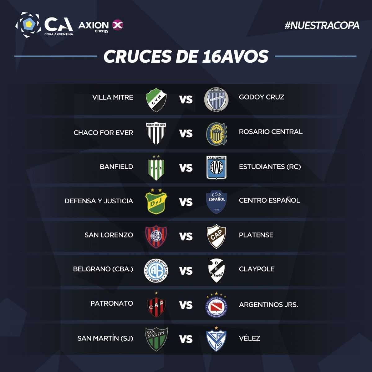 Relatores Copa Argentina cronograma de cruces para los 16avos. de final