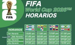 Copa del Mundo 2026: FIFA definió las franjas horarias oficiales para los encuentros