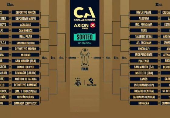 Copa Argentina 2026: así quedaron los cruces de 32avos 