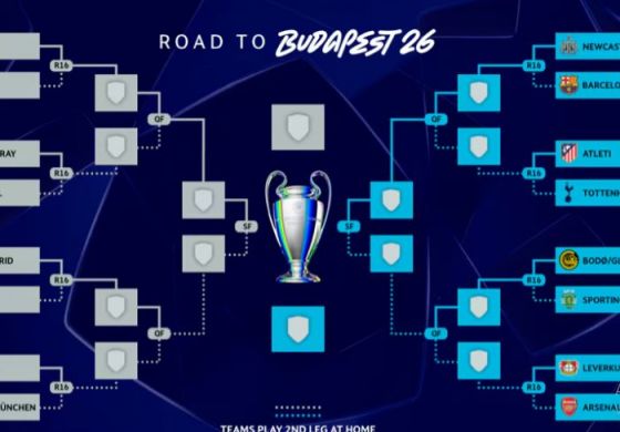 La Liga de Campeones de Europa ya tiene su cronograma de octavos de final