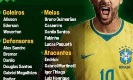 Ancelotti confirmó la lista de Brasil con Neymar y dejó afuera a Joao Pedro